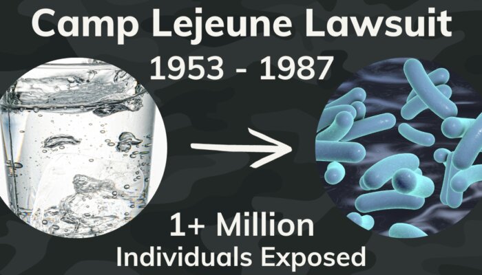 Camp Lejeune Water Contamination Lawsuit (2024)