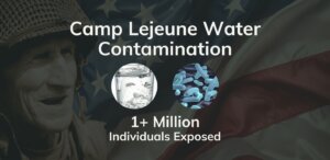 Camp Lejeune Water Contamination Lawsuit (2024)